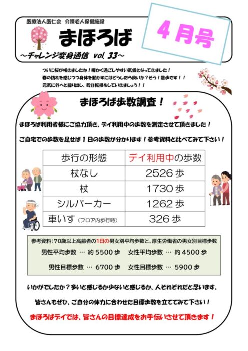 チャレンジ変身通信vol.33のサムネイル