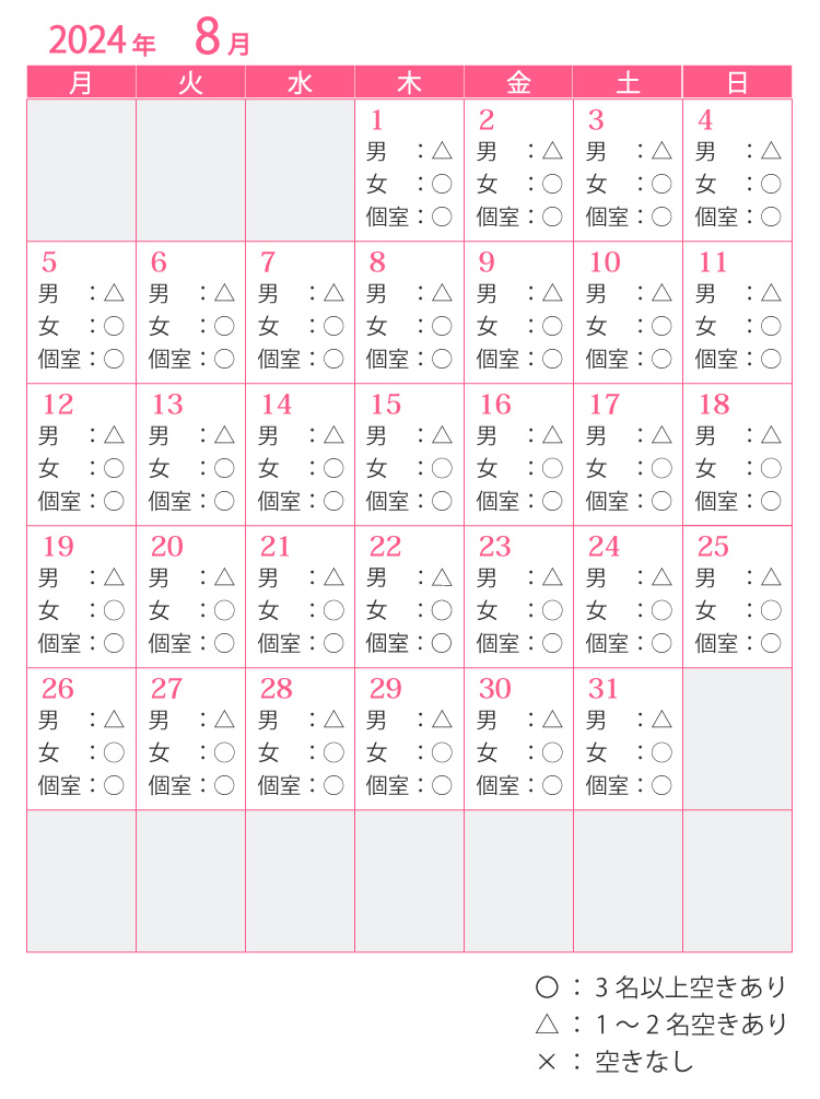 8月老健短期入所空き状況