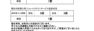 5.8のサムネイル